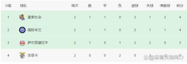 高清蓝光在线观看