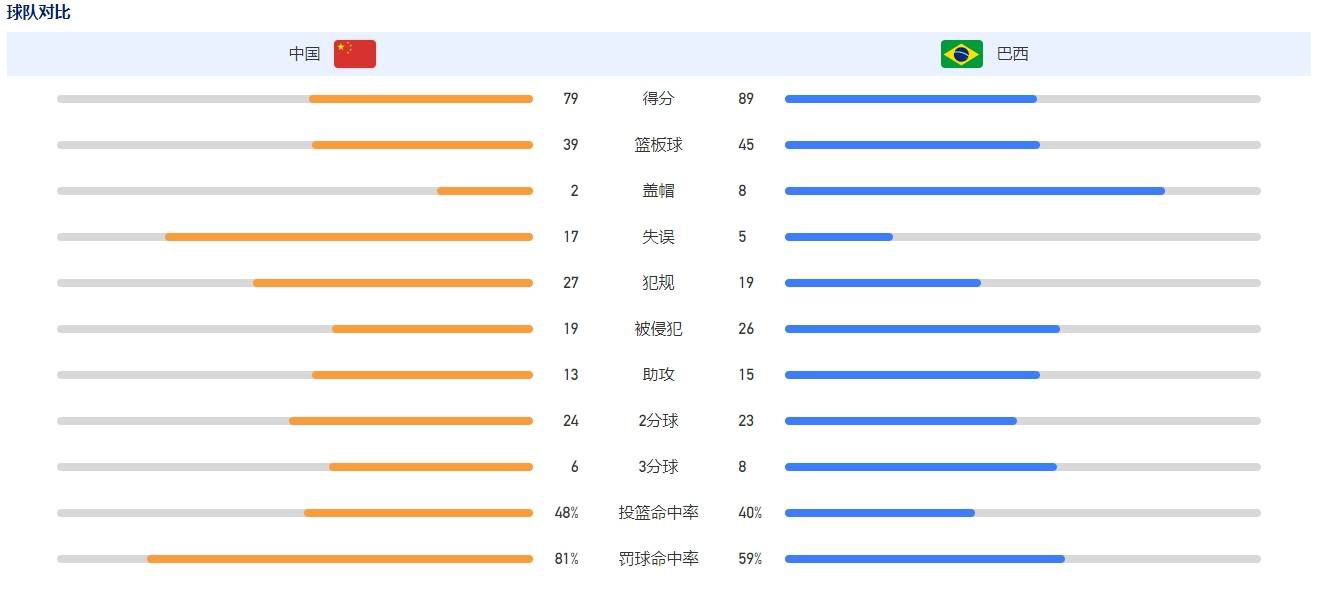 BD国语电影免费在线