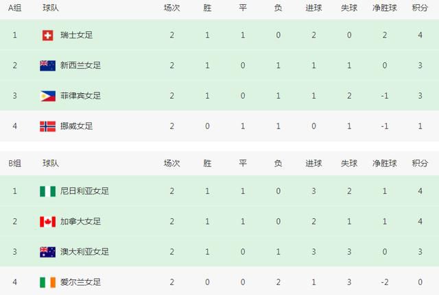 字幕全集免费观看
