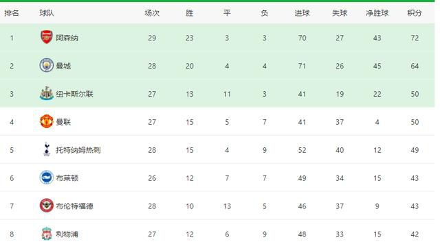 全集已更新国语版