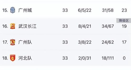 HD免费在线播放