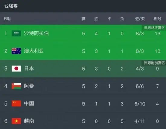 BD高清免费观看