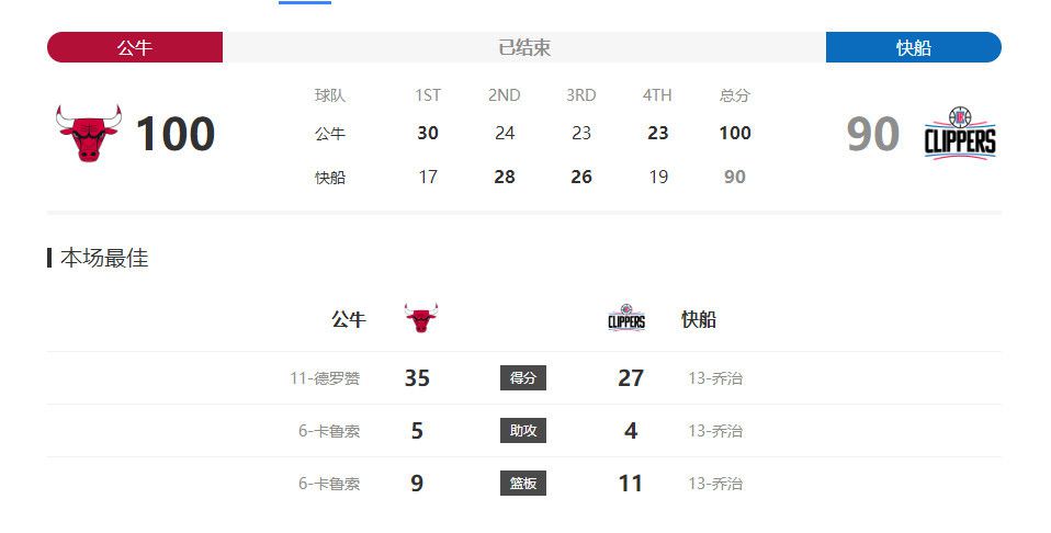 广告中的菅野与平山饰演一对甜蜜夫妻，一心投在丈夫身上的菅野，在运动场上与丈夫大玩“棒 菅野美穗接拍泡酒广告 麦田中释放豪爽个性 2009-05-28 广告画面日前，女星菅野美穗接拍了一则泡酒广告。