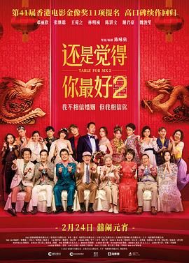 《万里归途》以档期破6亿的成绩领跑榜单，《平凡英雄》《哥，你好》位列第二、三位。